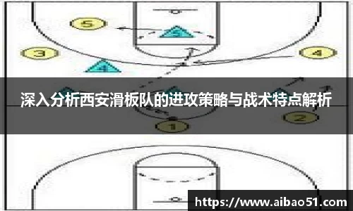 深入分析西安滑板队的进攻策略与战术特点解析