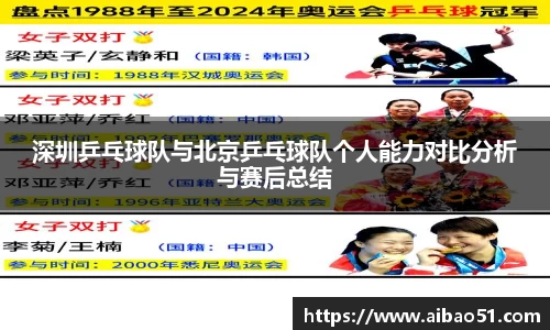必一bsports体育