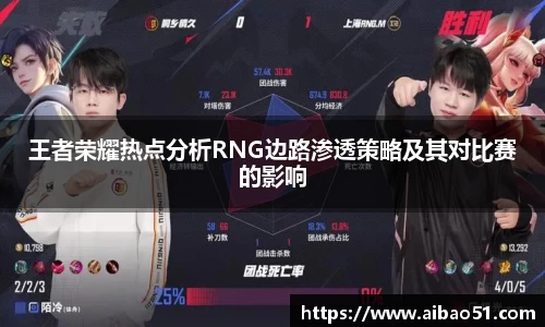 王者荣耀热点分析RNG边路渗透策略及其对比赛的影响