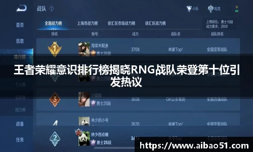 王者荣耀意识排行榜揭晓RNG战队荣登第十位引发热议