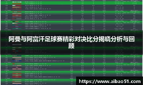 阿曼与阿富汗足球赛精彩对决比分揭晓分析与回顾