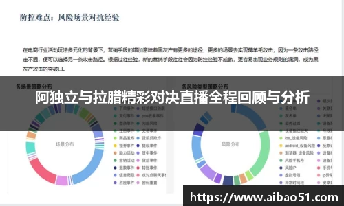阿独立与拉腊精彩对决直播全程回顾与分析
