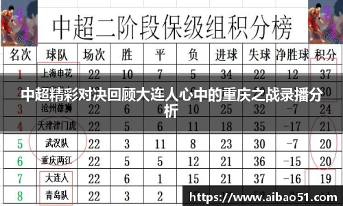 必一运动