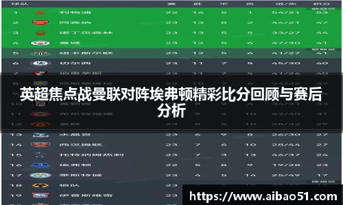 bsports必一体育